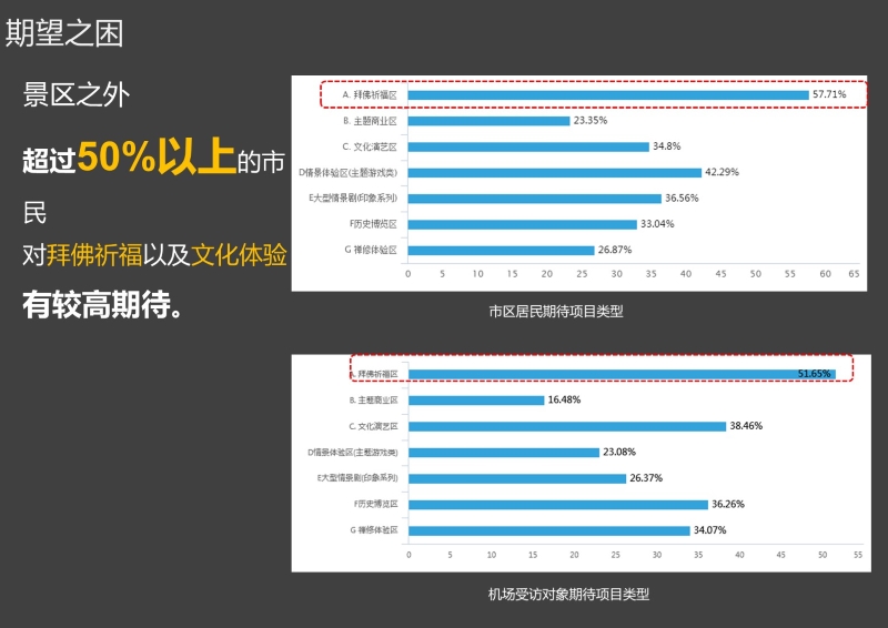 49、牛首山文化旅游区开发策划 (11).JPG