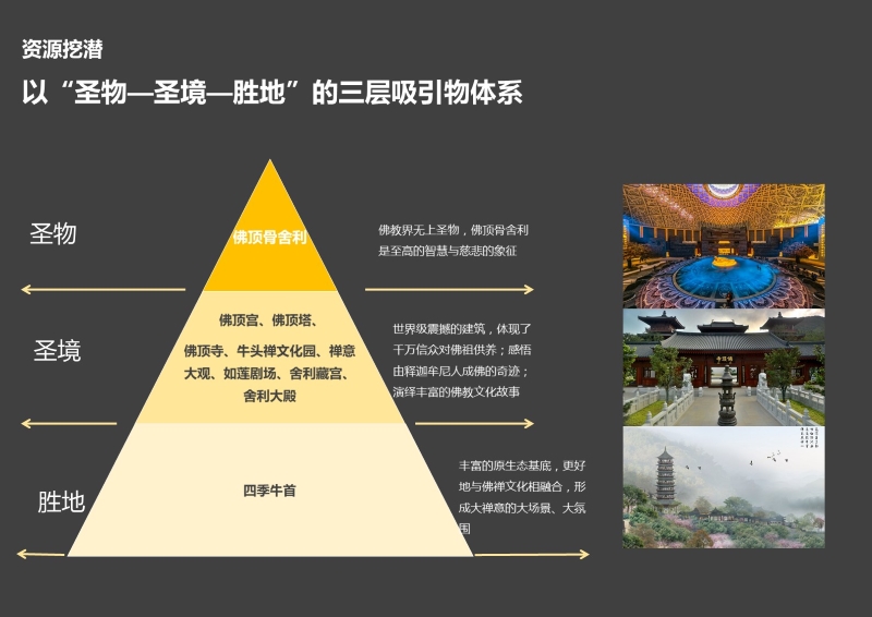 49、牛首山文化旅游区开发策划 (13).JPG