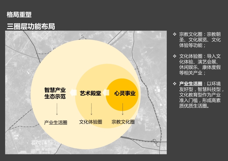 49、牛首山文化旅游区开发策划 (21).JPG