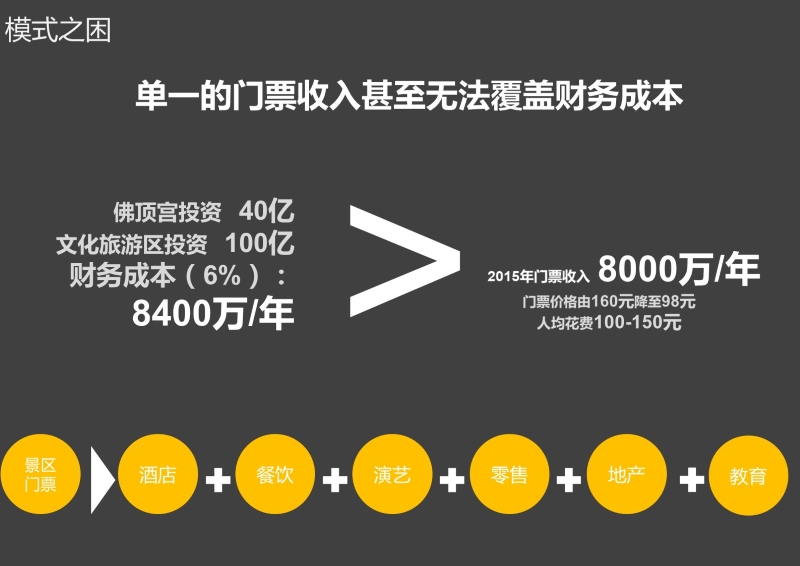 49、牛首山文化旅游区开发策划 (6).JPG