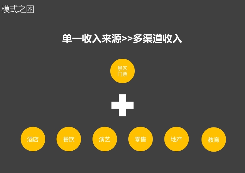 49、牛首山文化旅游区开发策划 (7).JPG