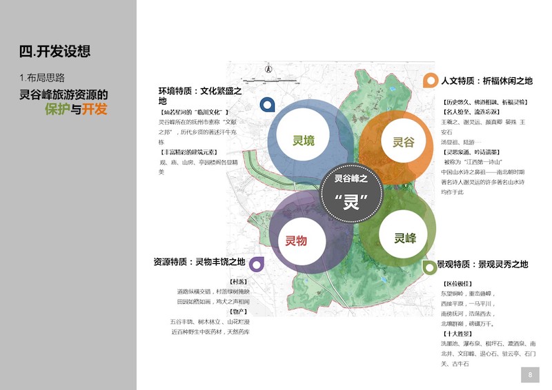 70、抚州东临新区灵谷峰景区开发策划暨概念性规划 (8).JPG