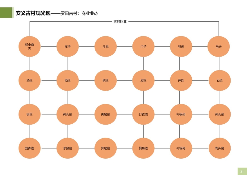 安义项目0918-天开合稿 (31).JPG