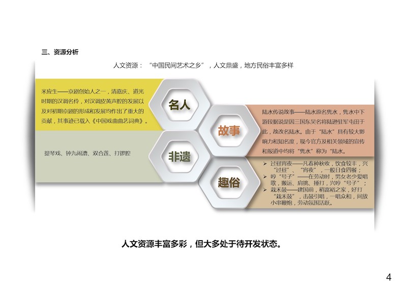 崇阳隽水天成旅游度假区旅游总体规划1127 (5).JPG