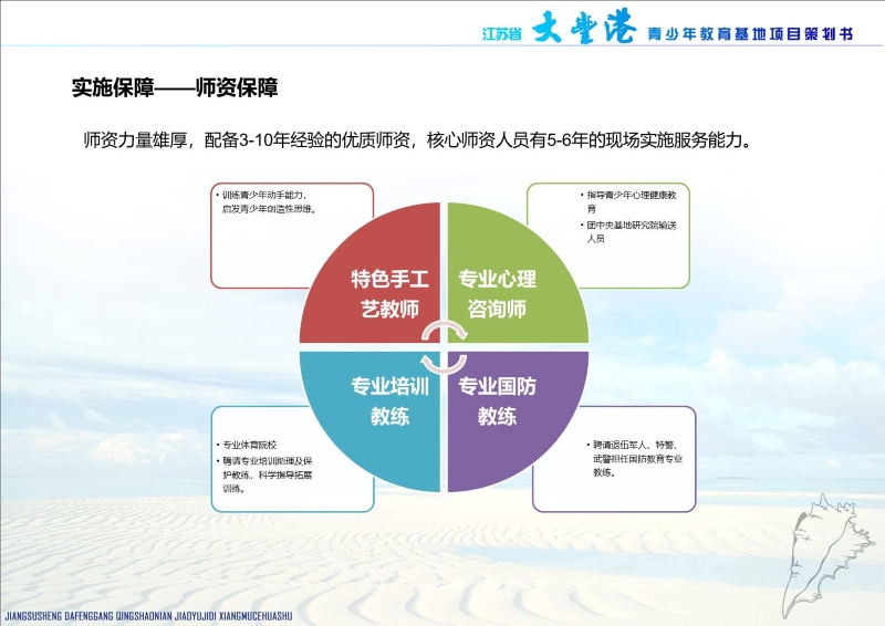 大丰港青少年教育基地1231 (18).JPG