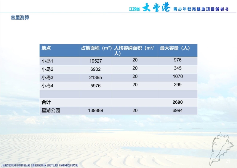 大丰港青少年教育基地1231 (21).JPG