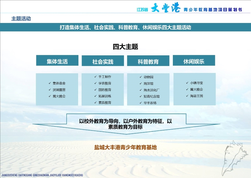大丰港青少年教育基地1231 (3).JPG
