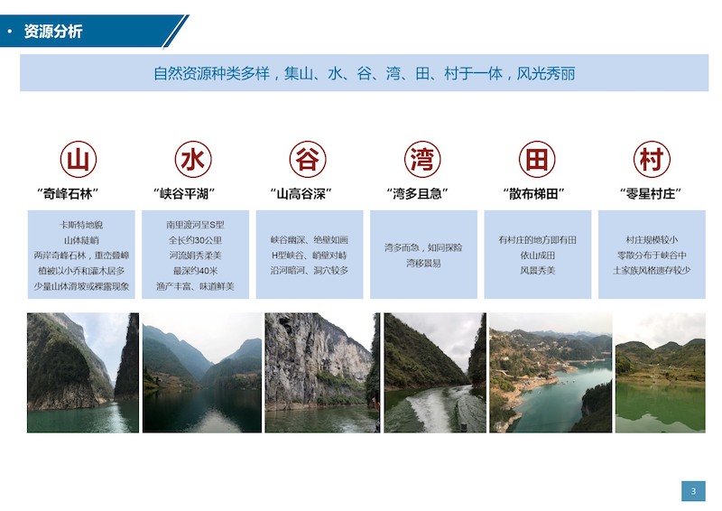 恩施南里渡景区旅游总体规划 (3).JPG