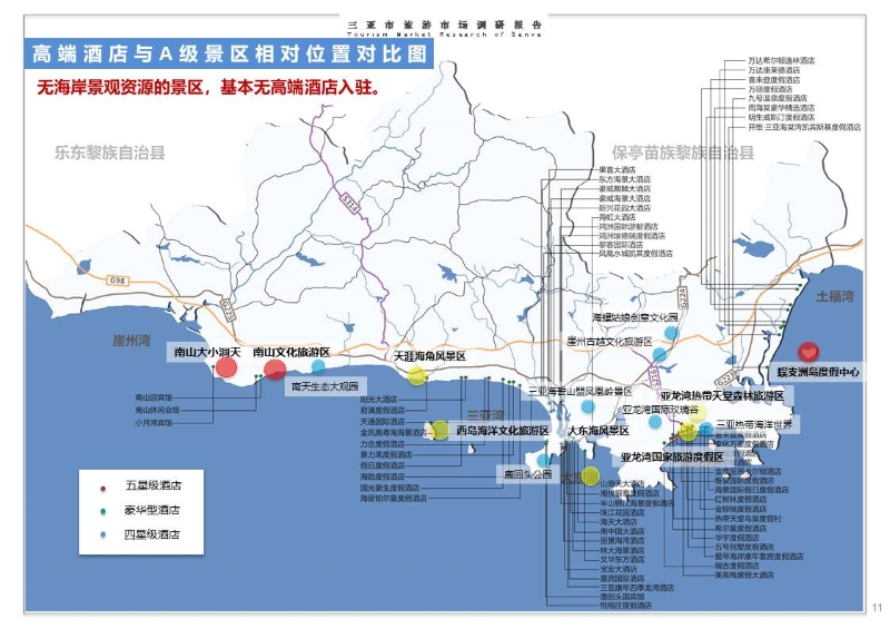 华侨城三亚旅游市场调研报告 (11).JPG