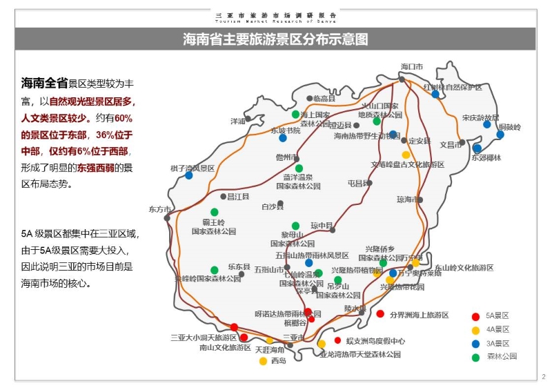 华侨城三亚旅游市场调研报告 (2).JPG