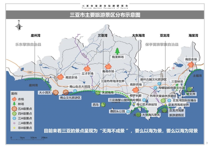 华侨城三亚旅游市场调研报告 (3).JPG