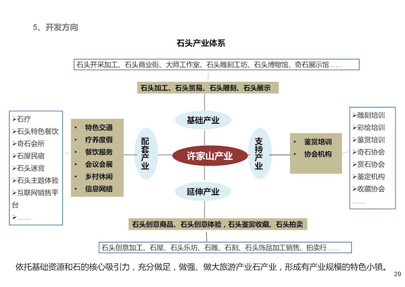 宁海石头小镇 (3).JPG