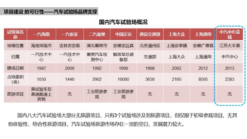 起亚0604 (12).JPG