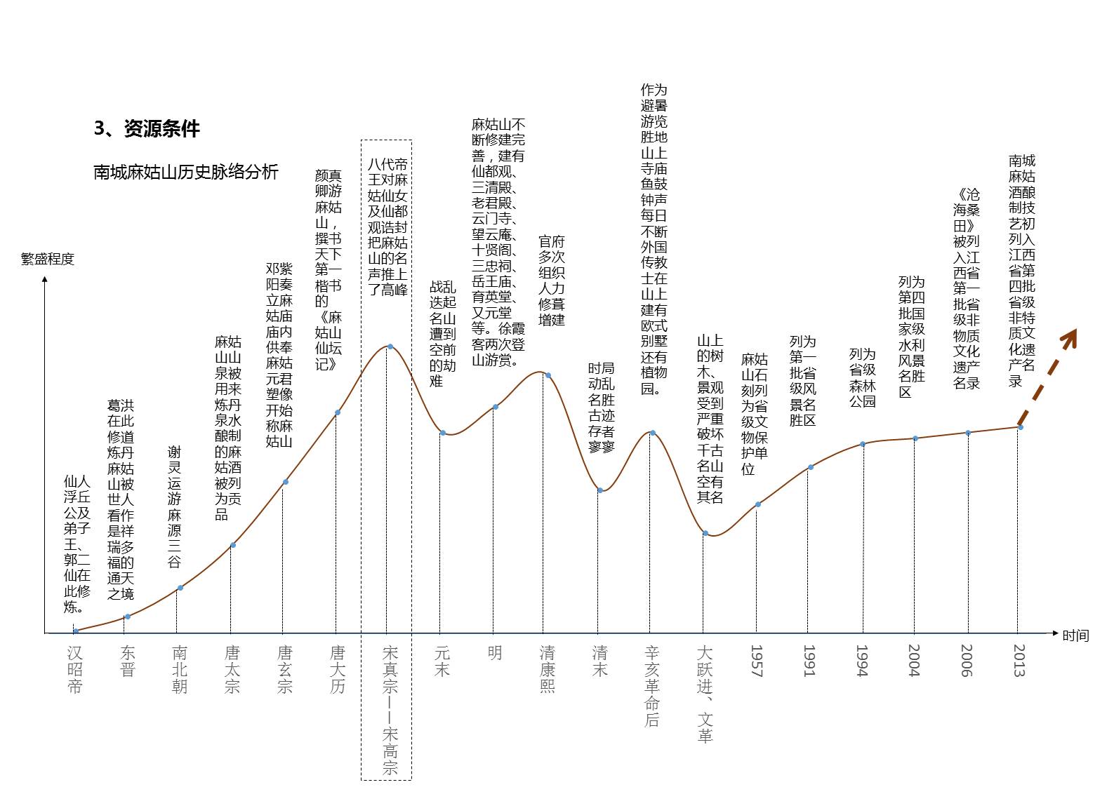 麻姑山5.JPG