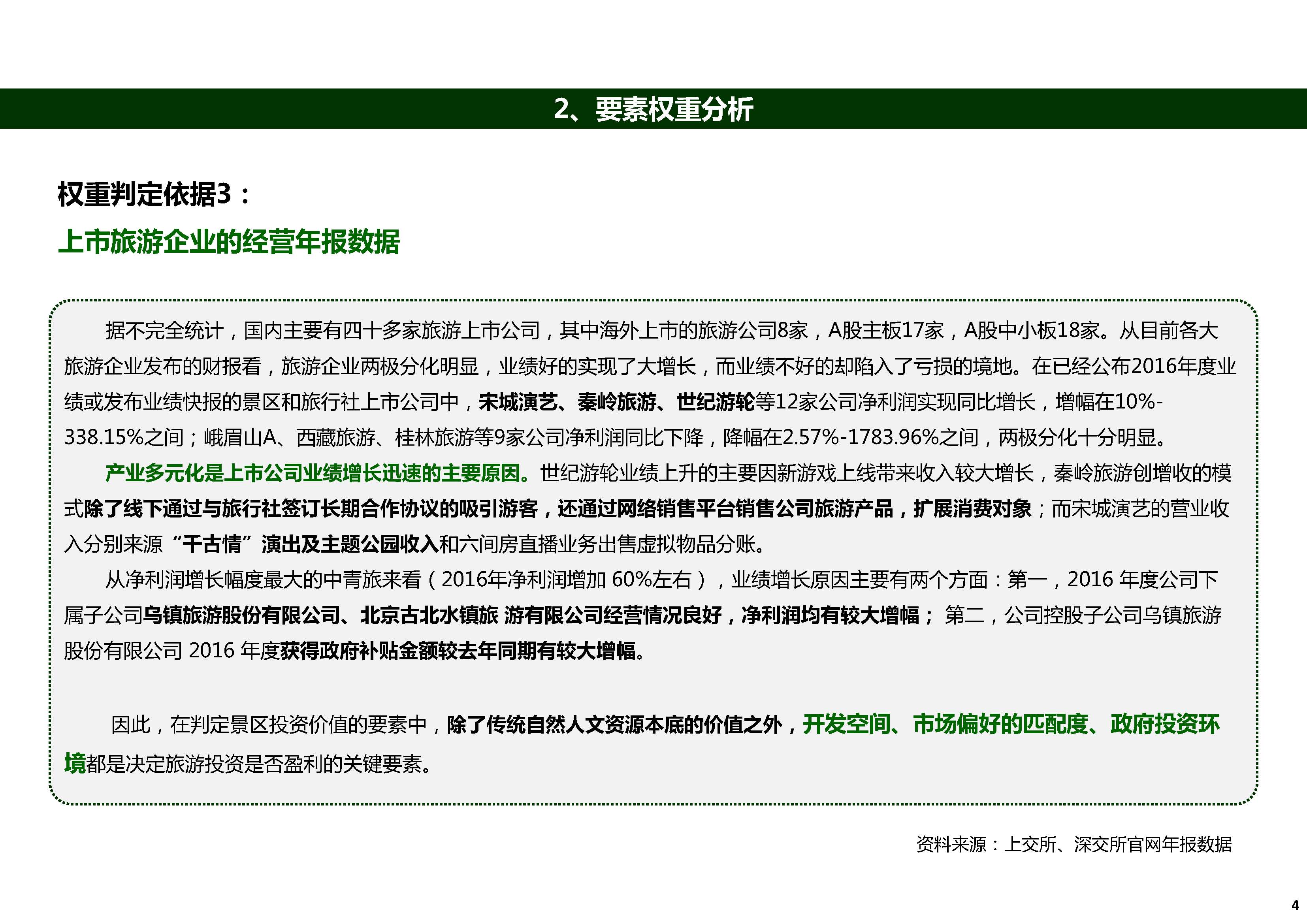 旅游景区开发投资价值评估体系_页面_04